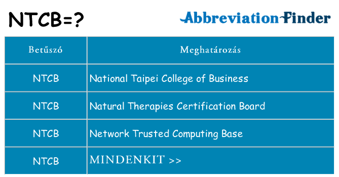 Mi a(z) ntcb állni