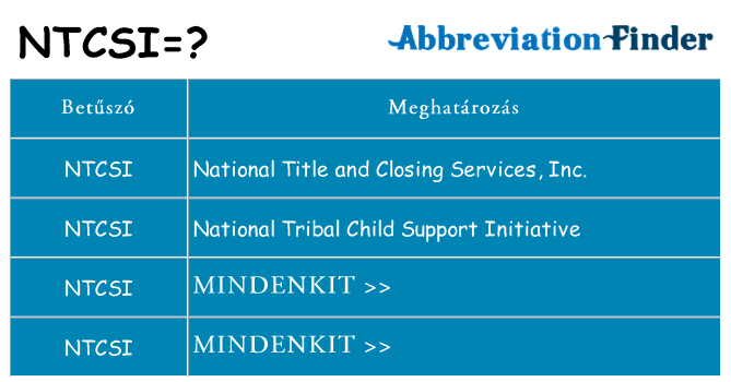 Mi a(z) ntcsi állni