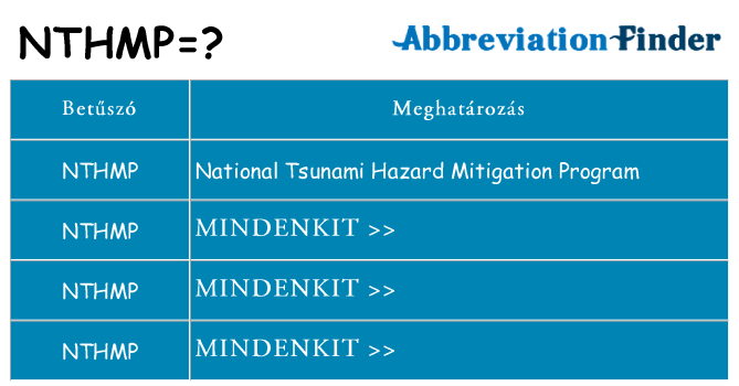 Mi a(z) nthmp állni