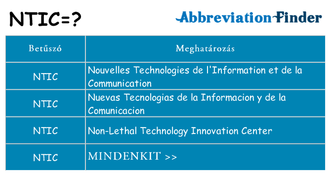 Mi a(z) ntic állni