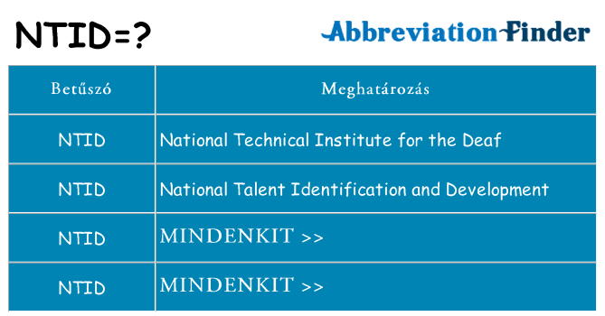 Mi a(z) ntid állni
