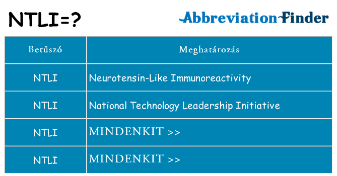 Mi a(z) ntli állni