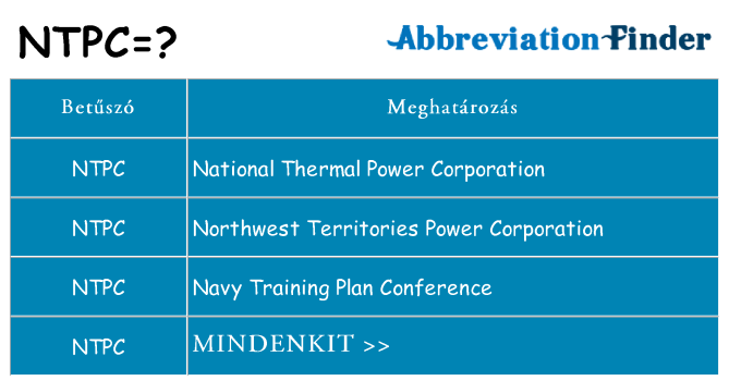Mi a(z) ntpc állni