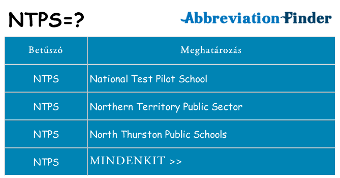 Mi a(z) ntps állni
