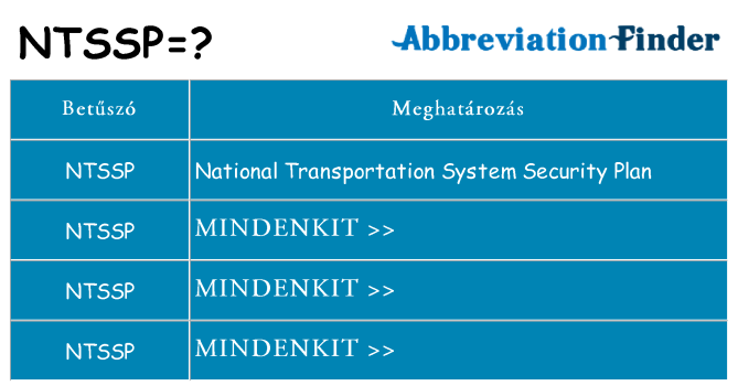 Mi a(z) ntssp állni