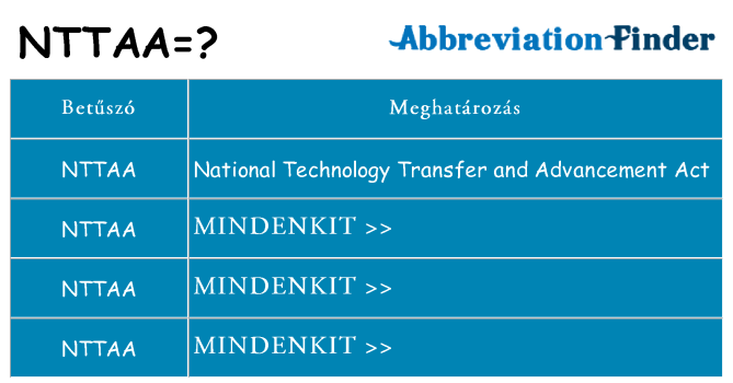 Mi a(z) nttaa állni