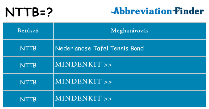 Mi a(z) nttb állni