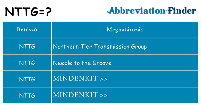 Mi a(z) nttg állni