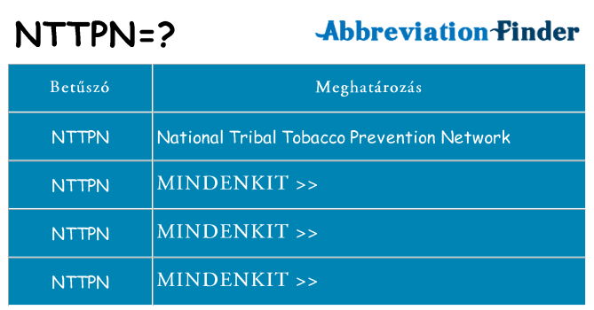 Mi a(z) nttpn állni