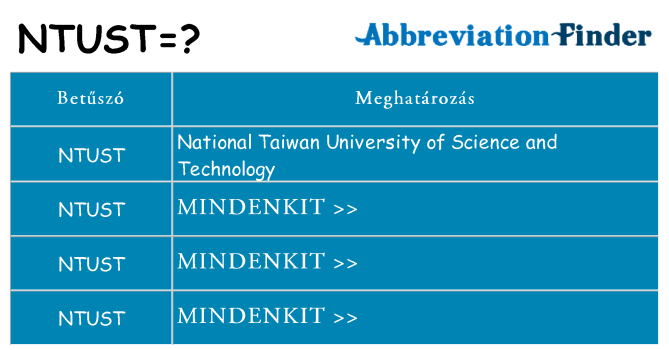 Mi a(z) ntust állni