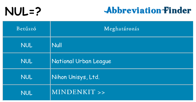 Mi a(z) nul állni