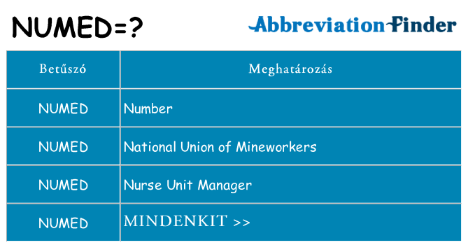 Mi a(z) numed állni