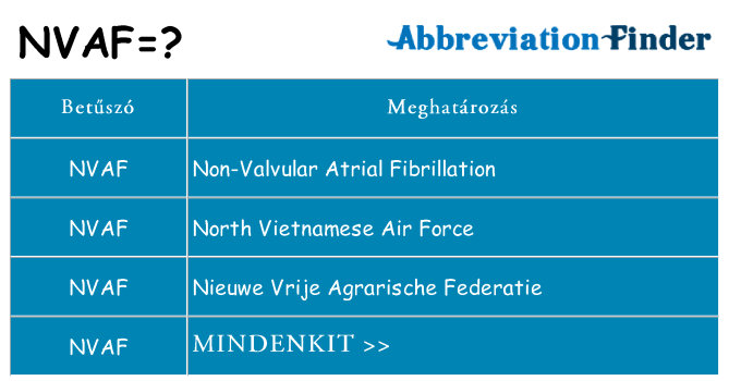 Mi a(z) nvaf állni