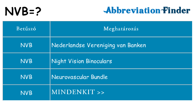 Mi a(z) nvb állni