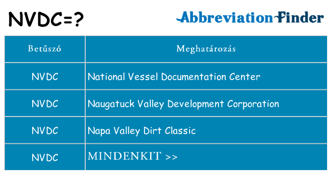 Mi a(z) nvdc állni