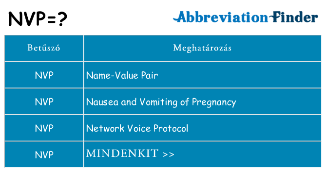 Mi a(z) nvp állni
