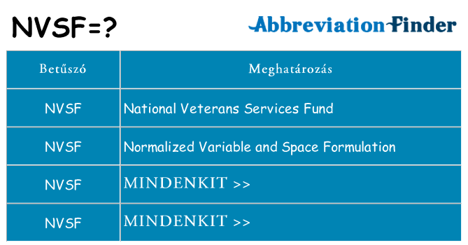 Mi a(z) nvsf állni
