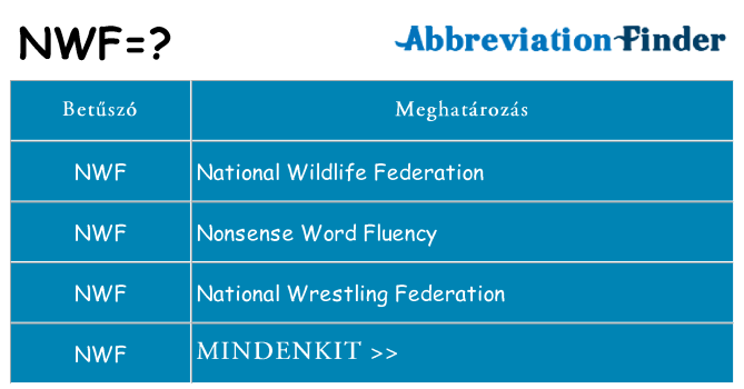 Mi a(z) nwf állni