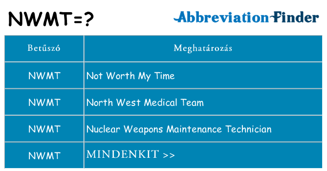 Mi a(z) nwmt állni