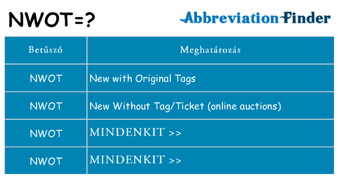 Mi a(z) nwot állni