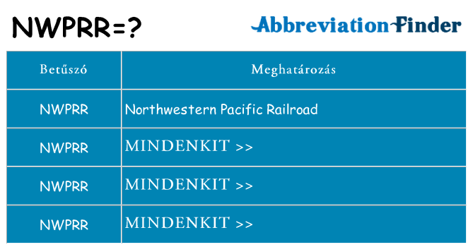 Mi a(z) nwprr állni