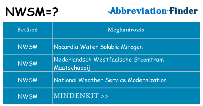 Mi a(z) nwsm állni