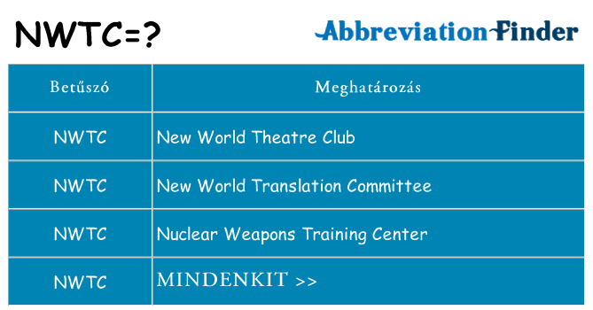 Mi a(z) nwtc állni
