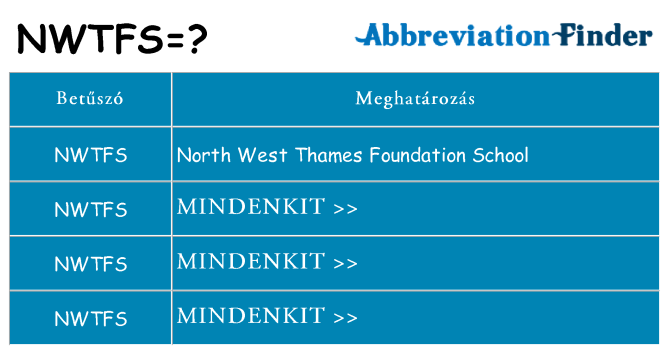 Mi a(z) nwtfs állni