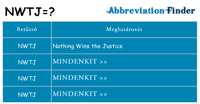 Mi a(z) nwtj állni