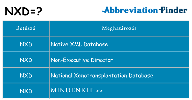 Mi a(z) nxd állni