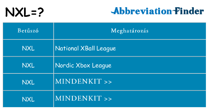 Mi a(z) nxl állni