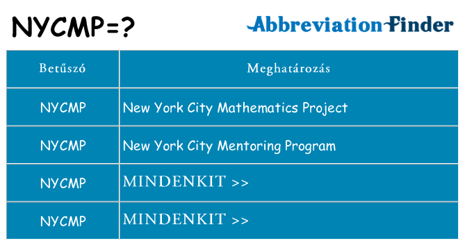 Mi a(z) nycmp állni