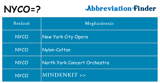 Mi a(z) nyco állni