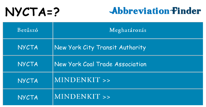 Mi a(z) nycta állni