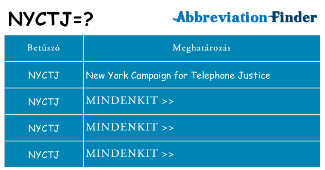 Mi a(z) nyctj állni