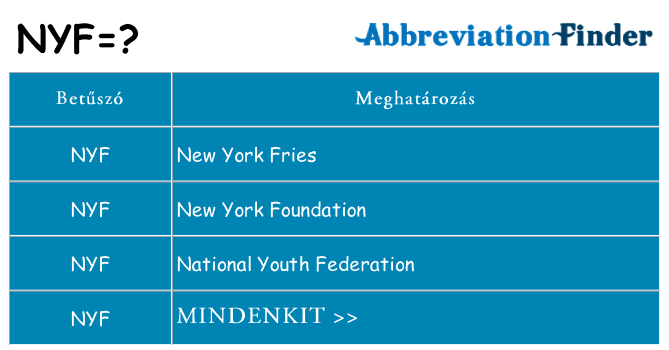 Mi a(z) nyf állni