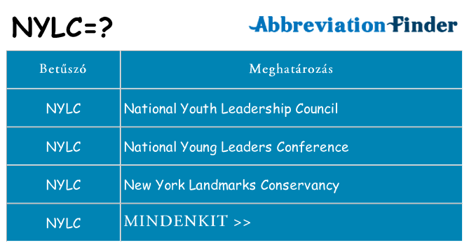 Mi a(z) nylc állni