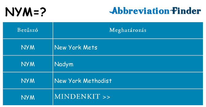 Mi a(z) nym állni