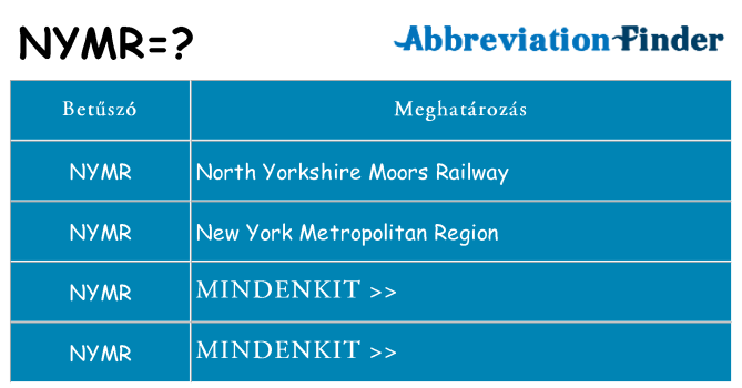Mi a(z) nymr állni