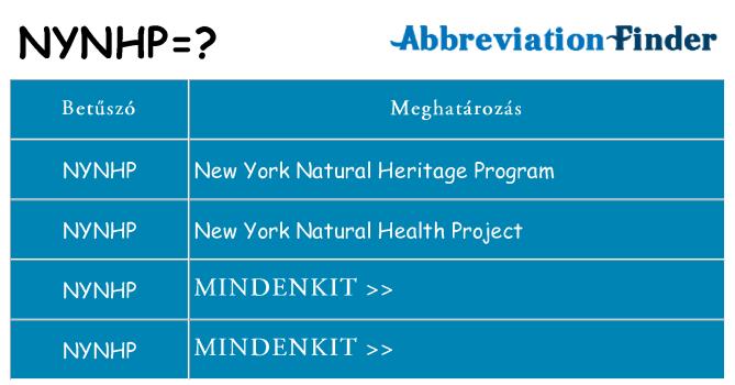 Mi a(z) nynhp állni