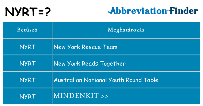Mi a(z) nyrt állni