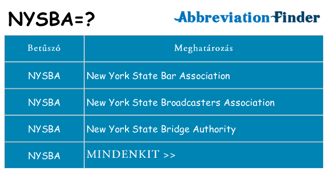 Mi a(z) nysba állni
