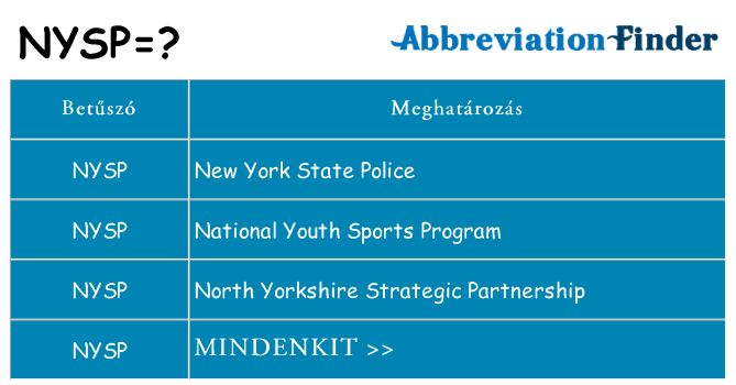 Mi a(z) nysp állni
