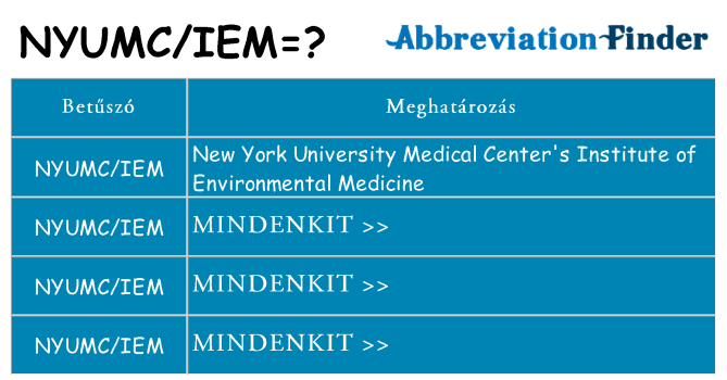 Mi a(z) nyumciem állni