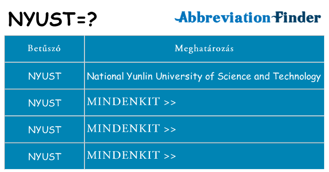 Mi a(z) nyust állni