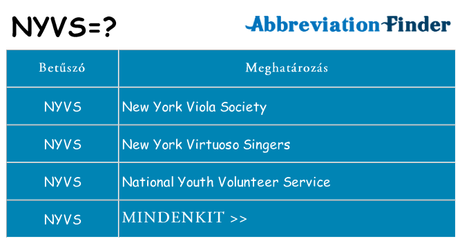 Mi a(z) nyvs állni