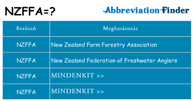 Mi a(z) nzffa állni
