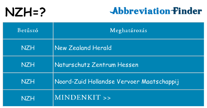 Mi a(z) nzh állni