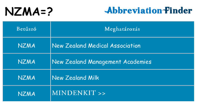 Mi a(z) nzma állni