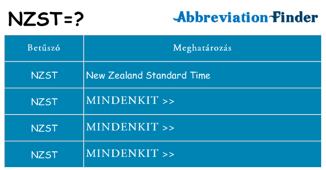 Mi a(z) nzst állni